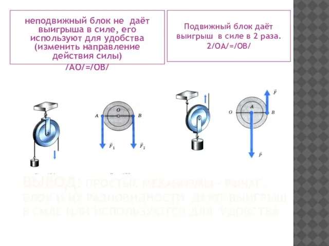 ВЫВОД: ПРОСТЫЕ МЕХАНИЗМЫ – РЫЧАГ, БЛОК И ИХ РАЗНОВИДНОСТИ ДАЮТ ВЫИГРЫШ
