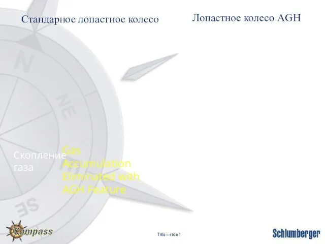 Лопастное колесо AGH Gas Accumulation Eliminated with AGH Feature Скопление газа Стандарное лопастное колесо