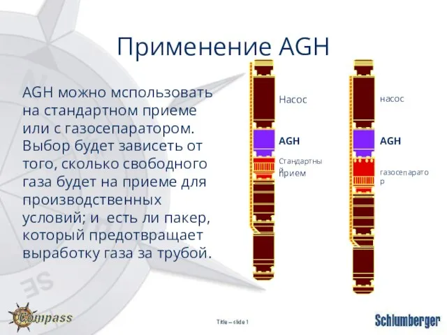 Применение AGH AGH можно мспользовать на стандартном приеме или с газосепаратором.