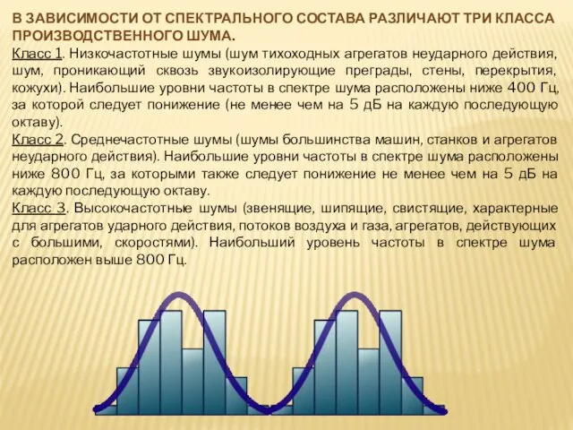 В ЗАВИСИМОСТИ ОТ СПЕКТРАЛЬНОГО СОСТАВА РАЗЛИЧАЮТ ТРИ КЛАССА ПРОИЗВОДСТВЕННОГО ШУМА. Класс