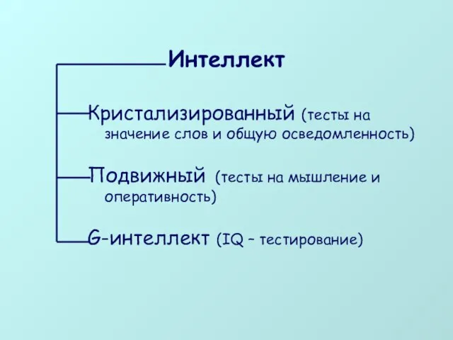 Интеллект Кристализированный (тесты на значение слов и общую осведомленность) Подвижный (тесты