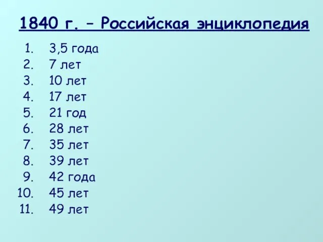 1840 г. – Российская энциклопедия 3,5 года 7 лет 10 лет