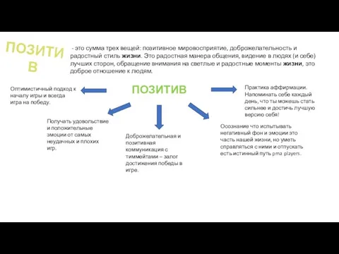 ПОЗИТИВ - это сумма трех вещей: позитивное мировосприятие, доброжелательность и радостный