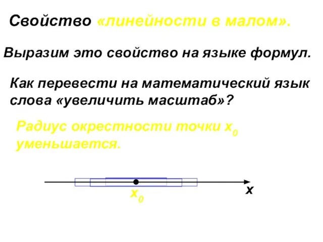 Cвойство «линейности в малом». Выразим это свойство на языке формул. Как