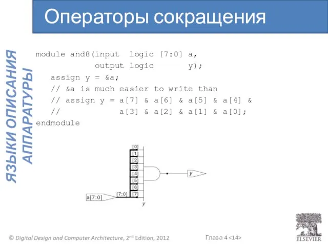 module and8(input logic [7:0] a, output logic y); assign y =