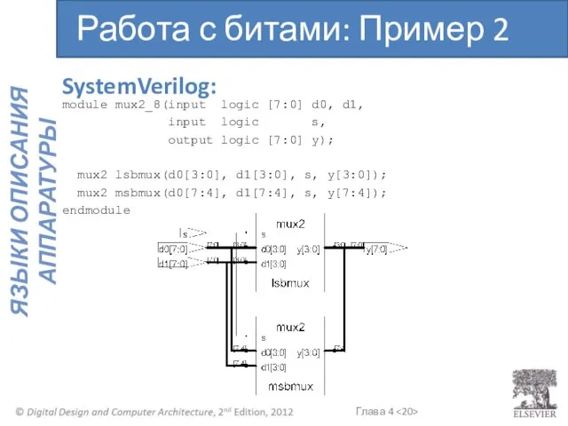 module mux2_8(input logic [7:0] d0, d1, input logic s, output logic