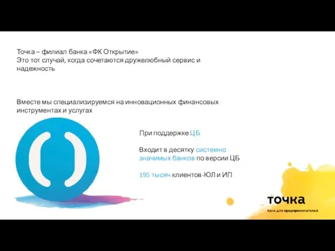 Точка – филиал банка «ФК Открытие» Это тот случай, когда сочетаются