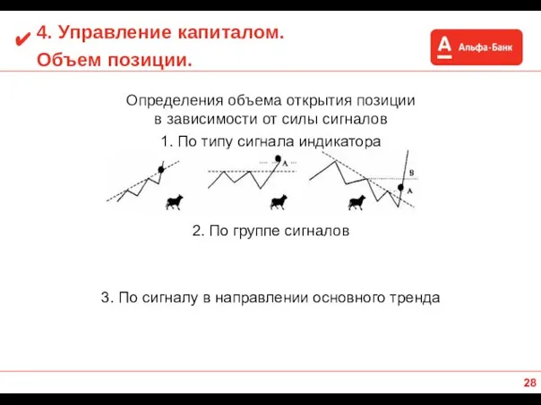 4. Управление капиталом. Объем позиции. Определения объема открытия позиции в зависимости