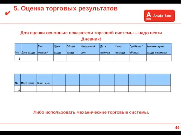 5. Оценка торговых результатов Для оценки основные показатели торговой системы –