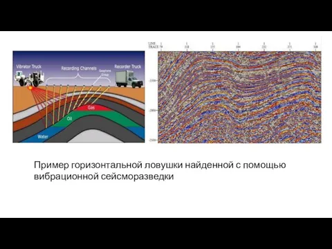 Пример горизонтальной ловушки найденной с помощью вибрационной сейсморазведки