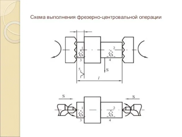 Схема выполнения фрезерно-центровальной операции