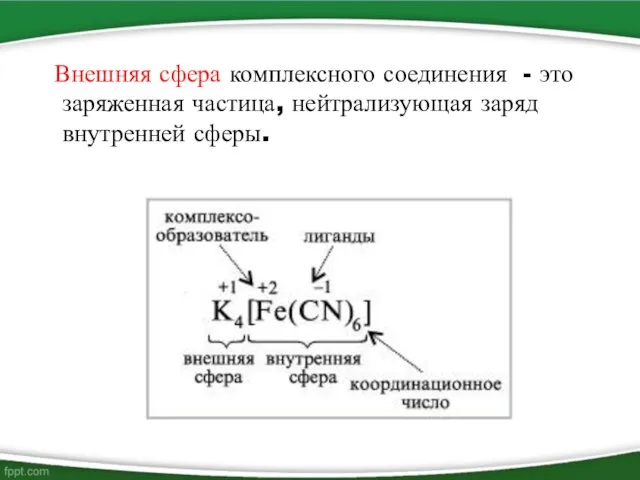 Внешняя сфера комплексного соединения - это заряженная частица, нейтрализующая заряд внутренней сферы.