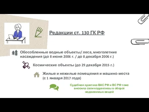 Редакции ст. 130 ГК РФ Обособленные водные объекты/ леса, многолетние насаждения