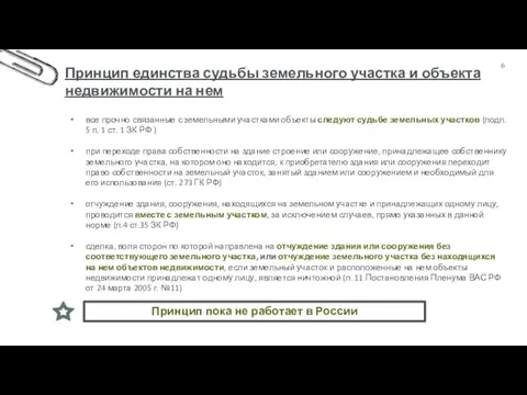 Принцип пока не работает в России все прочно связанные с земельными