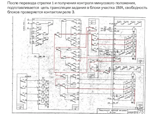 После перевода стрелки 1 и получения контроля минусового положения, подготавливается цепь