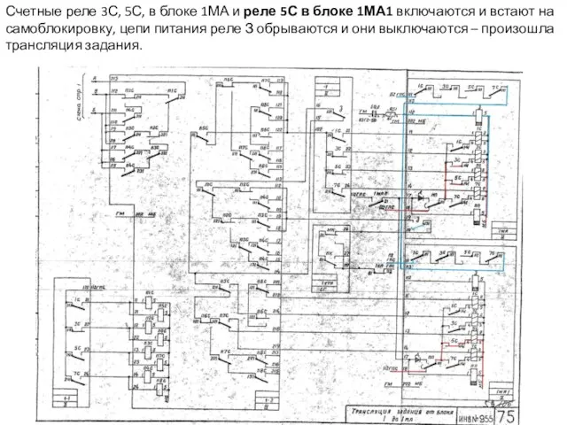 Счетные реле 3С, 5С, в блоке 1МА и реле 5С в