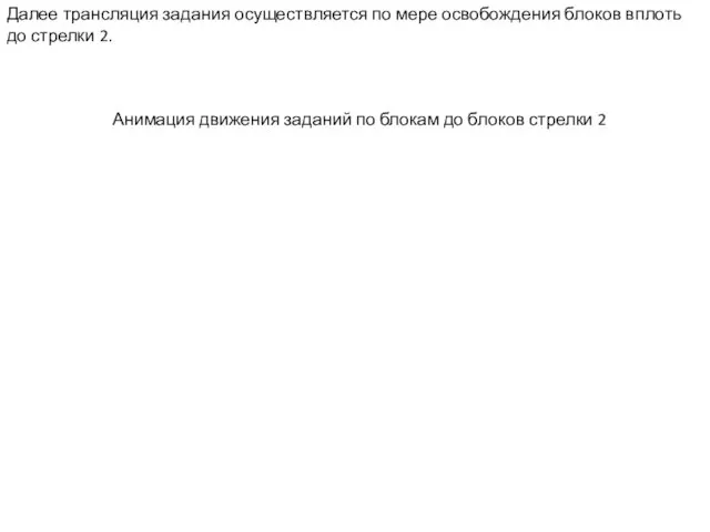 Далее трансляция задания осуществляется по мере освобождения блоков вплоть до стрелки