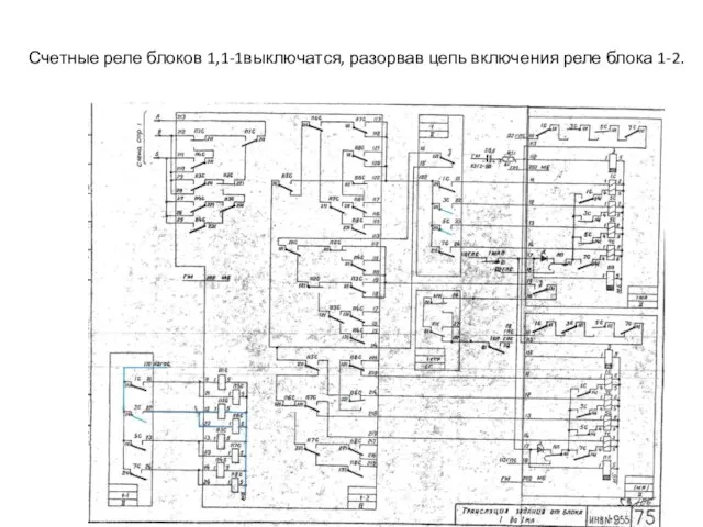 Счетные реле блоков 1,1-1выключатся, разорвав цепь включения реле блока 1-2.