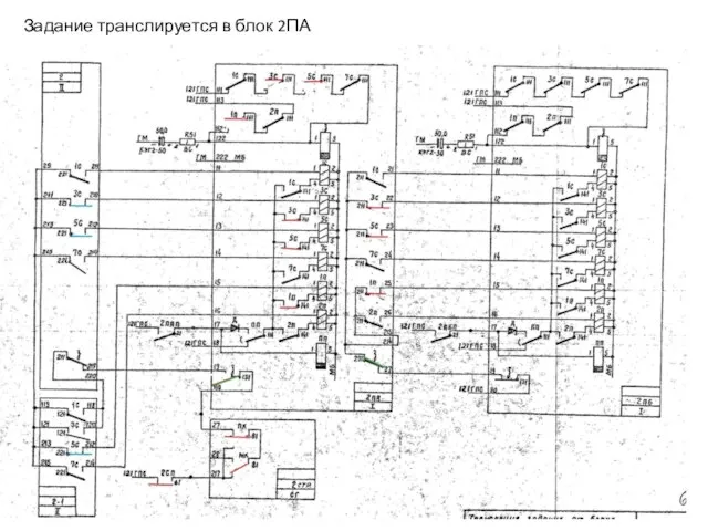 Задание транслируется в блок 2ПА