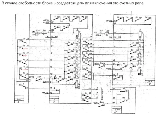 В случае свободности блока 5 создается цепь для включения его счетных реле