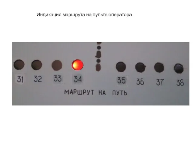 Индикация маршрута на пульте оператора