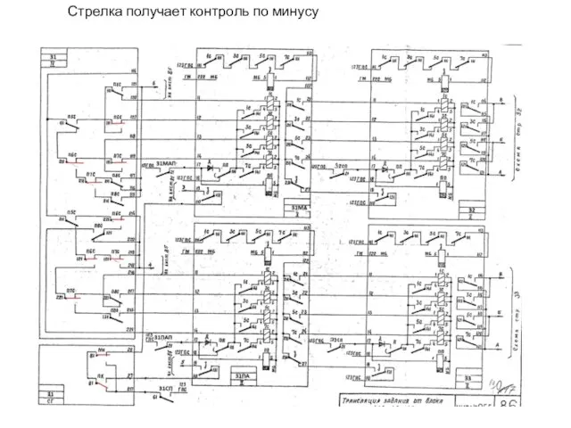 Стрелка получает контроль по минусу