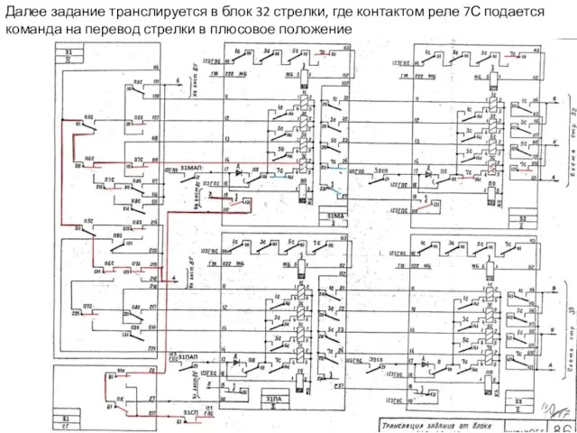 Далее задание транслируется в блок 32 стрелки, где контактом реле 7С