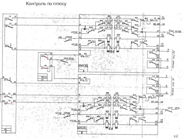 Контроль по плюсу