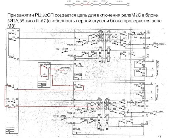 При занятии РЦ 32СП создается цепь для включения релеМ2С в блоке