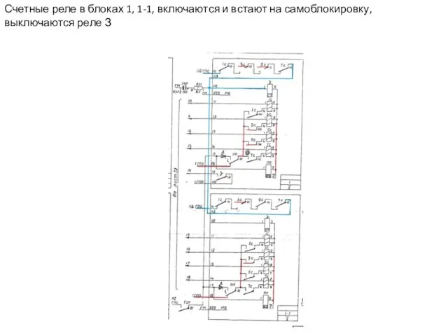 Счетные реле в блоках 1, 1-1, включаются и встают на самоблокировку, выключаются реле З