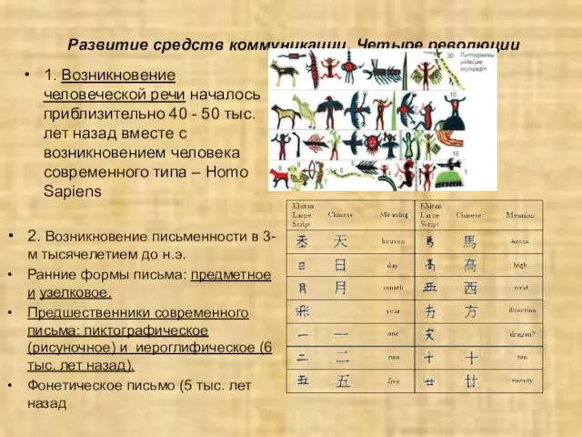 Развитие средств коммуникации. Четыре революции 2. Возникновение письменности в 3-м тысячелетием