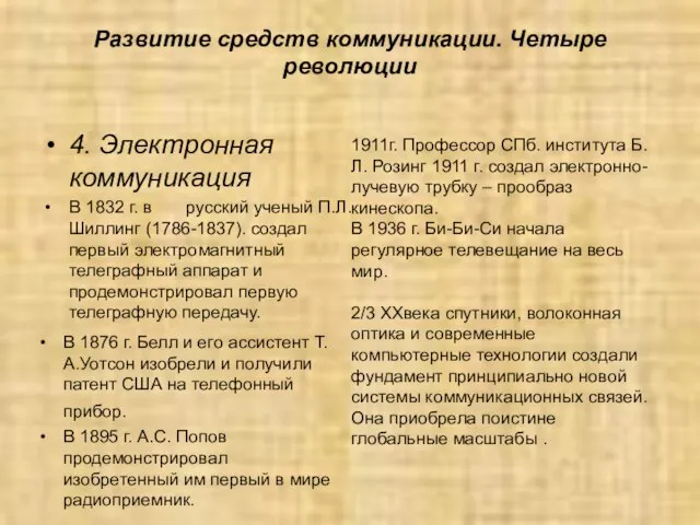 Развитие средств коммуникации. Четыре революции 4. Электронная коммуникация В 1832 г.