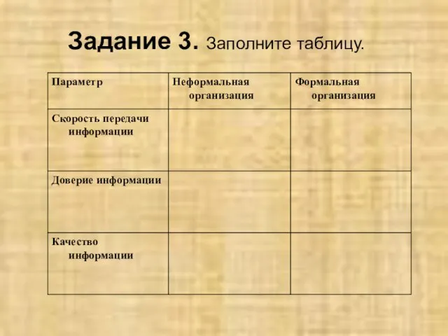 Задание 3. Заполните таблицу.