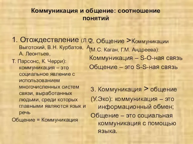 Коммуникация и общение: соотношение понятий 1. Отождествление (Л.С. Выготский, В.Н. Курбатов,