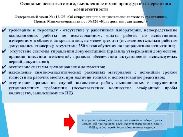 требование к персоналу - отсутствие у работников лабораторий, непосредственно выполняющих работы