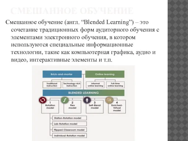 СМЕШАННОЕ ОБУЧЕНИЕ Смешанное обучение (англ. “Blended Learning”) – это сочетание традиционных