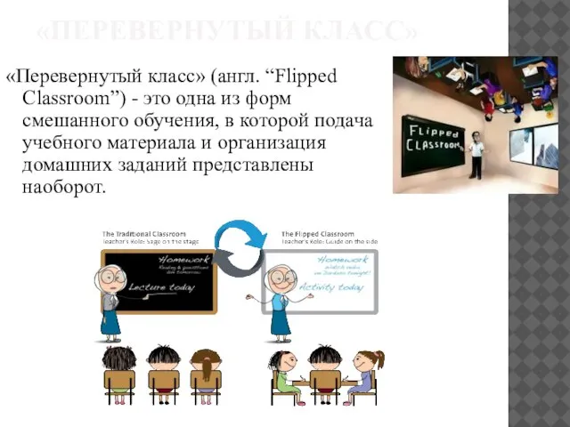 «ПЕРЕВЕРНУТЫЙ КЛАСС» «Перевернутый класс» (англ. “Flipped Classroom”) - это одна из