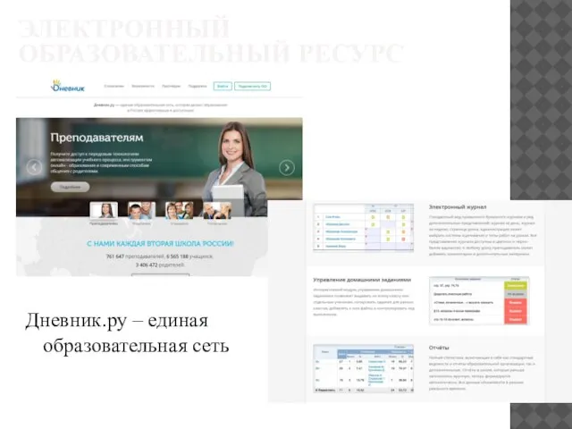 Дневник.ру – единая образовательная сеть ЭЛЕКТРОННЫЙ ОБРАЗОВАТЕЛЬНЫЙ РЕСУРС