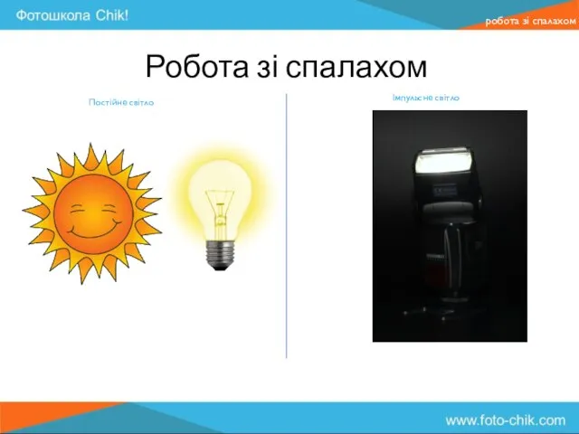 Робота зі спалахом Постійне світло Імпульсне світло робота зі спалахом