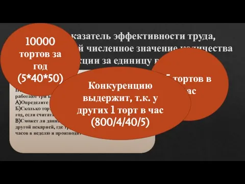 П.Т. - Показатель эффективности труда, отображающий численное значение количества продукции за