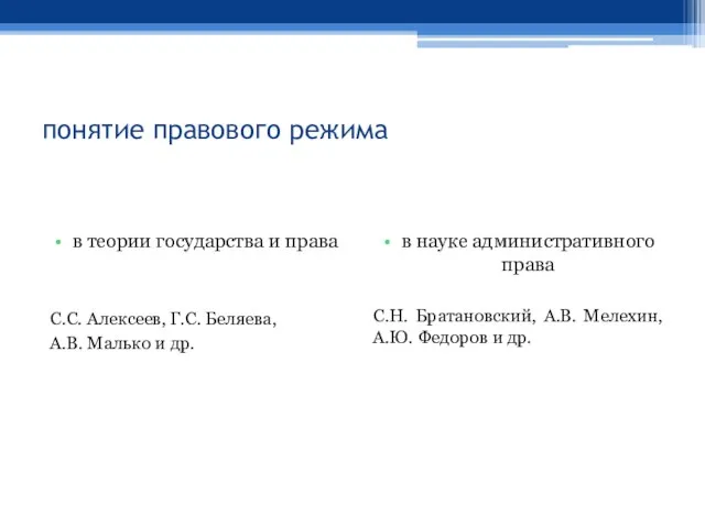 понятие правового режима в теории государства и права С.С. Алексеев, Г.С.