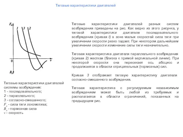 Тяговые характеристики двигателей разных систем возбуждения приведены на рис. Как видно