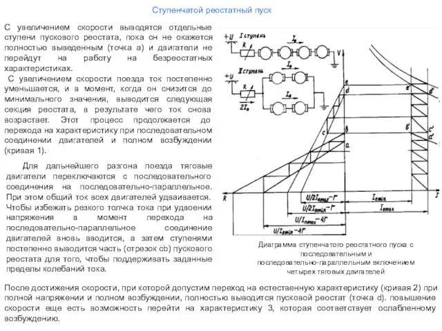 Ступенчатой реостатный пуск Диаграмма ступенчатого реостатного пуска с последовательным и последовательно-параллельным