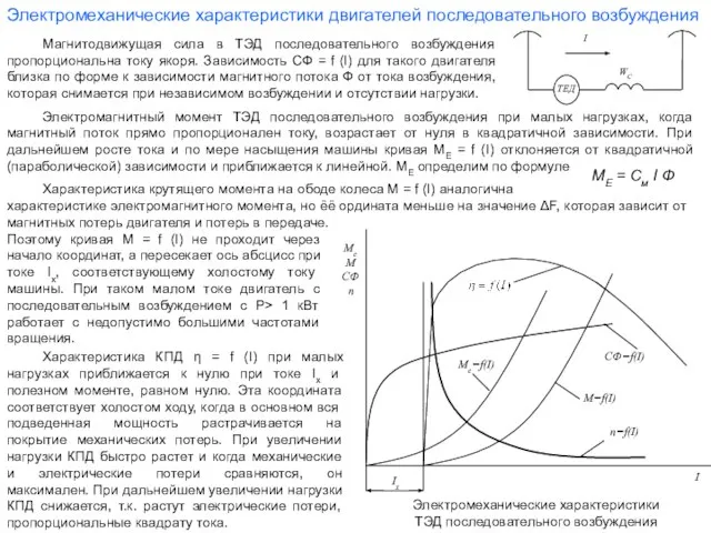 Электромеханические характеристики ТЭД последовательного возбуждения Электромеханические характеристики двигателей последовательного возбуждения Магнитодвижущая