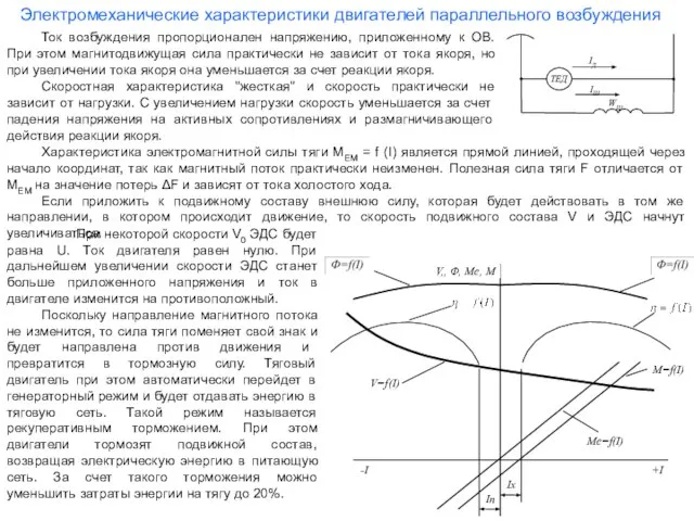 Электромеханические характеристики двигателей параллельного возбуждения Ток возбуждения пропорционален напряжению, приложенному к