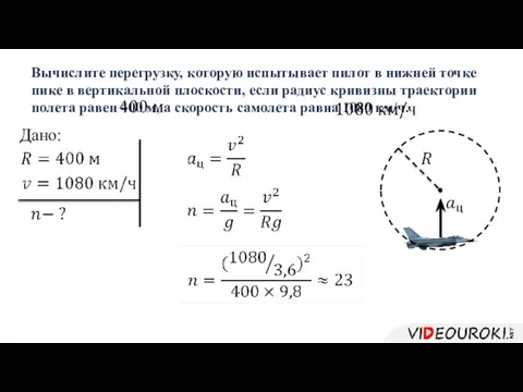 Вычислите перегрузку, которую испытывает пилот в нижней точке пике в вертикальной