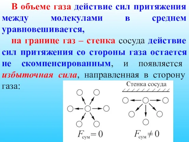 В объеме газа действие сил притяжения между молекулами в среднем уравновешивается,