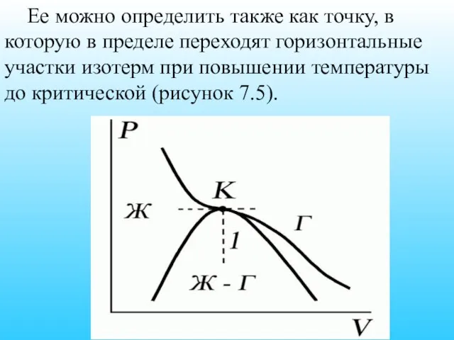 Ее можно определить также как точку, в которую в пределе переходят