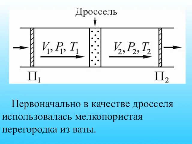 Первоначально в качестве дросселя использовалась мелкопористая перегородка из ваты.