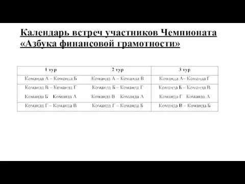 Календарь встреч участников Чемпионата «Азбука финансовой грамотности»